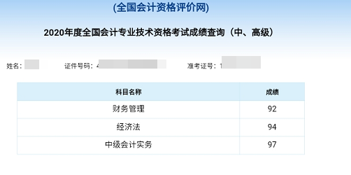 2020中級會計(jì)尊享無憂班高分學(xué)員頻頻頻頻出~