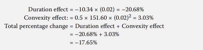 Fixed Income: Risk and Return