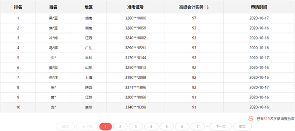 2020高會查分后 報(bào)分免費(fèi)領(lǐng)評審課程 你領(lǐng)了嗎？