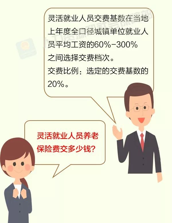 靈活就業(yè)人員如何參保？攻略來啦！