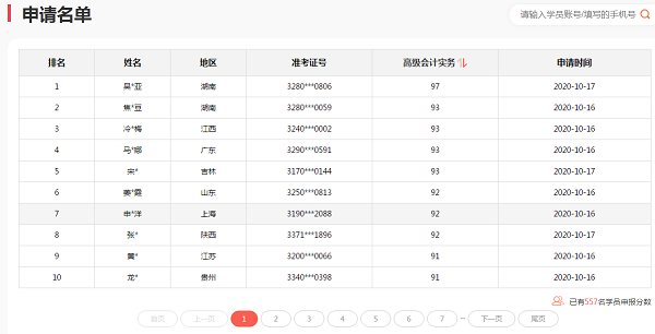 2020調(diào)查數(shù)據(jù)解密：今年高級(jí)會(huì)計(jì)師考生分?jǐn)?shù)呈整體上升趨勢(shì)？