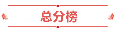 神仙打架！網(wǎng)校中級學(xué)員280+高分超30人 250分以上超800