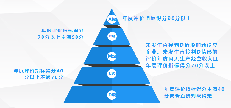 正保會計網(wǎng)校