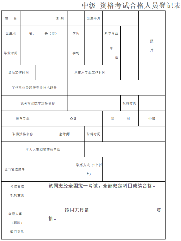 趕緊查分！中級(jí)查分后還有這件大事??！不做60分也不能領(lǐng)證！