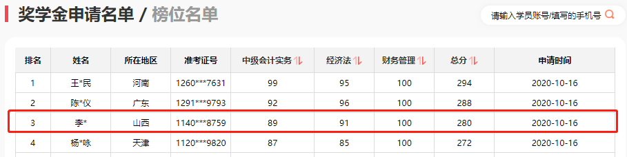 “中級財(cái)管100分，280分一次過3科”秘籍在這！