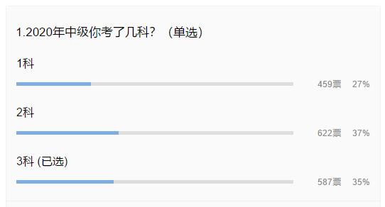 現(xiàn)在備考2021中級會計職稱考試準(zhǔn)備幾科合適？