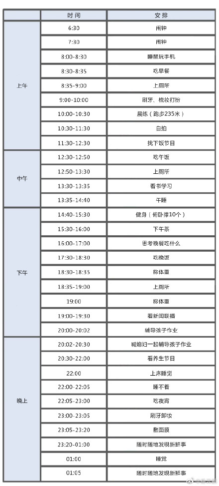 扎心了！岳云鵬的一天和銀行人的一天