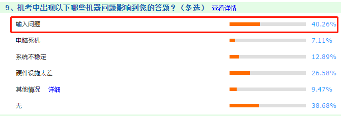 【注會情報(bào)局】新手必知必會：帶你走進(jìn)2021年備考（三）