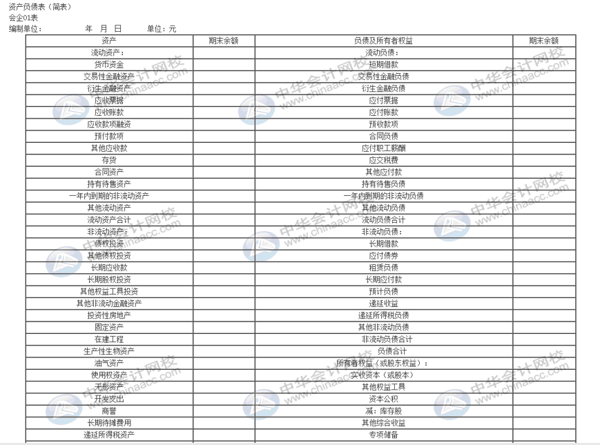 資產(chǎn)負債表太難弄？幾個方法教你簡單編制報表！