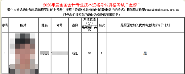 2020高會(huì)考試金榜公布 正保會(huì)計(jì)網(wǎng)校高分學(xué)員霸榜了！