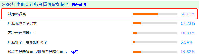 2021注會報名與交費分開進行！背后究竟意味著什么？