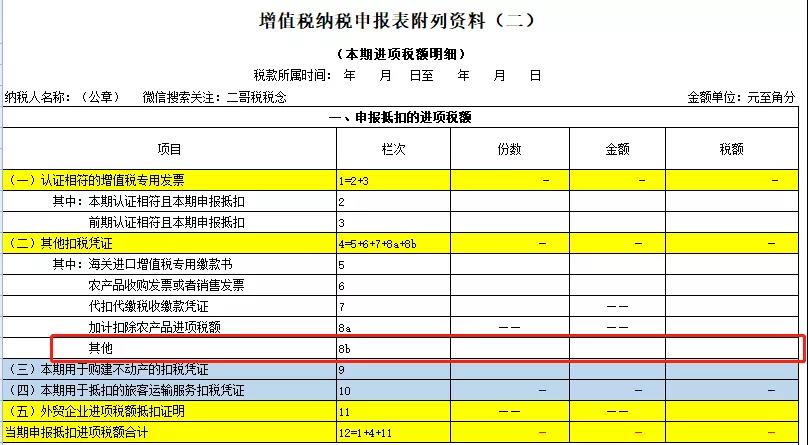 別忘了！這四種 “普票” 能抵稅