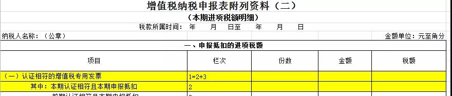 別忘了！這四種 “普票” 能抵稅