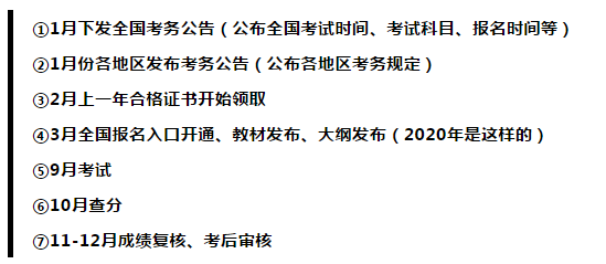 中級(jí)考生有話說(shuō)！關(guān)于2021中級(jí)會(huì)計(jì)考試安排....