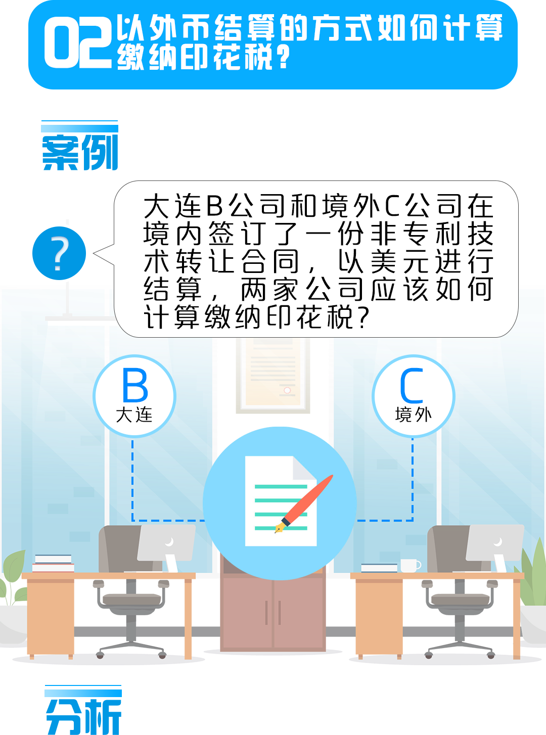 您知道關于印花稅的這幾個問題嗎？