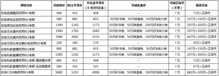 爽11初級(jí)會(huì)計(jì)新課特惠啦！預(yù)付定金更享折上折 折后再減...