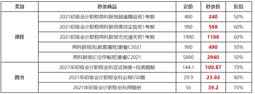 10日&11日直播預(yù)告！初級(jí)爽11專場(chǎng) 抽華為P40口紅等好禮