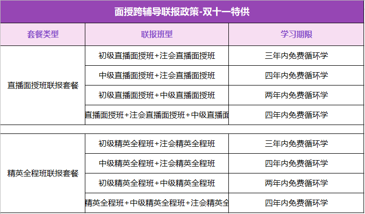 爽十一”鉅惠來襲 —走進(jìn)面授專場！