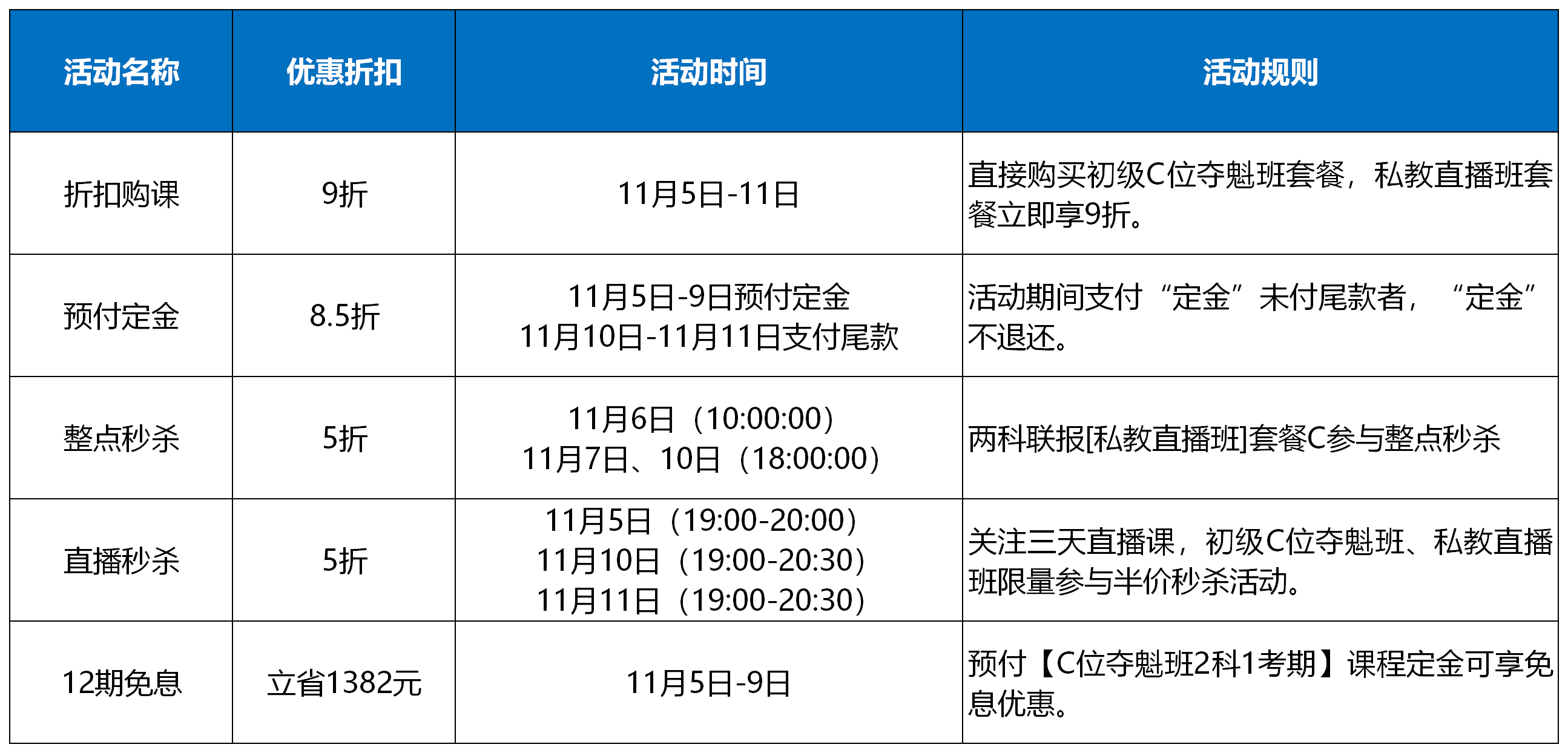 “爽”十一五折玩真的 打工人都無(wú)法拒絕的秒殺驚喜??！