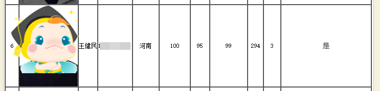 廣西欽州2020中級會計合格率增長 可別再說中級難了！