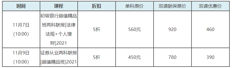 網(wǎng)校激情爽11來啦！誰也別攔我買銀行好課...