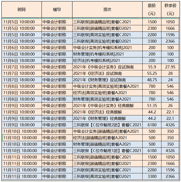 OMG！這有一份中級會計“爽”十一課價表 看完才知多優(yōu)惠！