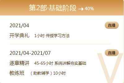 稅務(wù)師考試太簡(jiǎn)單？VIP學(xué)員提前半小時(shí)交卷竟然最后出考場(chǎng)？