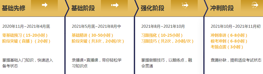 我叫稅務師無憂班模擬題 對不起 我又又又又撞上原型題了！