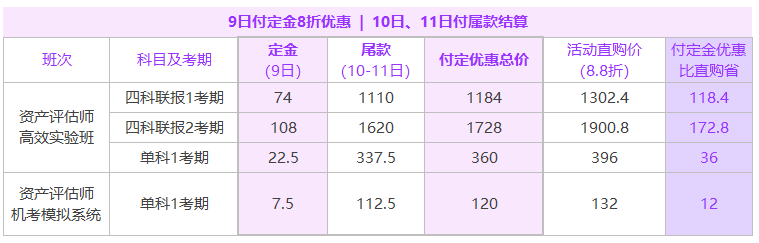 9日付定優(yōu)惠24點(diǎn)止