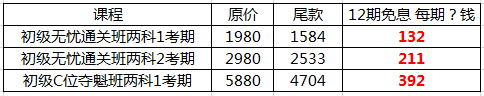 你好 爽11尾款人 支付尾款馬上開課！