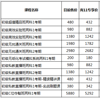 你好 爽11尾款人 支付尾款馬上開課！