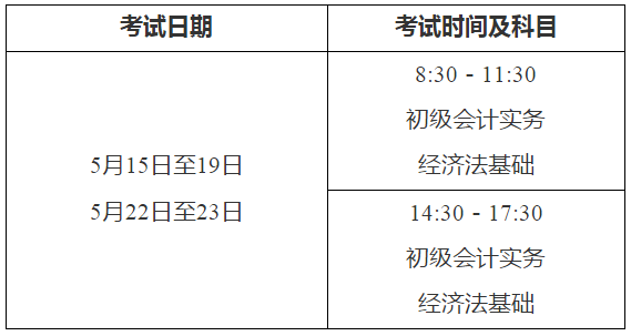 云南西雙版納2021年高級(jí)會(huì)計(jì)師報(bào)名簡(jiǎn)章公布啦！