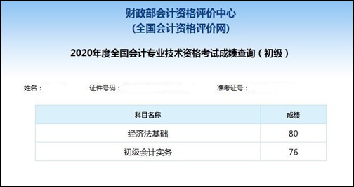 用三個字形容39歲寶爸的初級備考之路：我能行