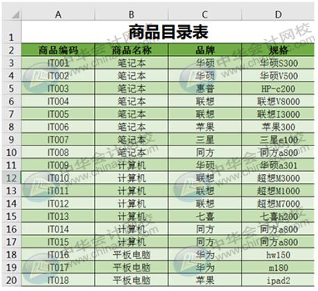 Excel在銷(xiāo)售管理中的如何應(yīng)用更方便快捷？