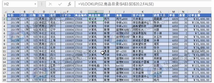 Excel在銷(xiāo)售管理中的如何應(yīng)用更方便快捷？