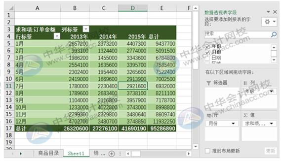 Excel在銷(xiāo)售管理中的如何應(yīng)用更方便快捷？