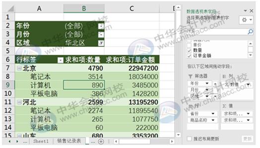 Excel在銷(xiāo)售管理中的如何應(yīng)用更方便快捷？