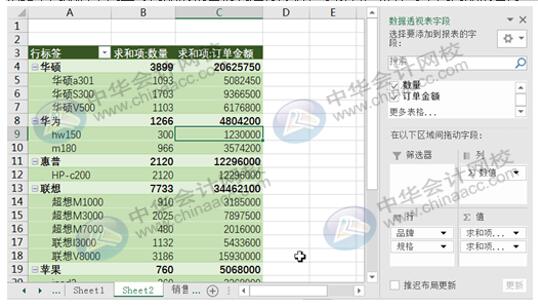 Excel在銷(xiāo)售管理中的如何應(yīng)用更方便快捷？