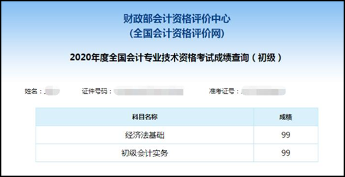 【我的初級備考路】網校+N老師+認真=198分