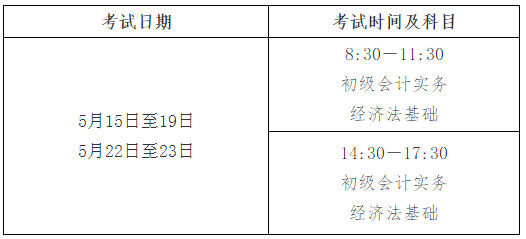 江蘇2021年高級(jí)會(huì)計(jì)師報(bào)名時(shí)間已公布