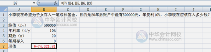 財(cái)務(wù)函數(shù)公式及其應(yīng)用 會(huì)計(jì)必備！