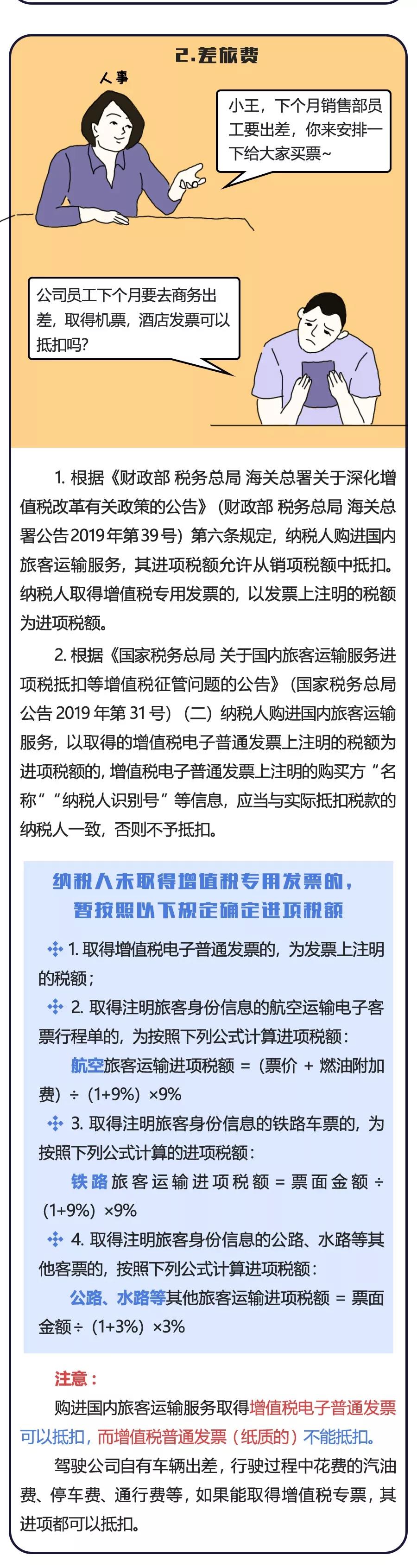 招待、差旅、福利、培訓，這些費用該如何入賬？