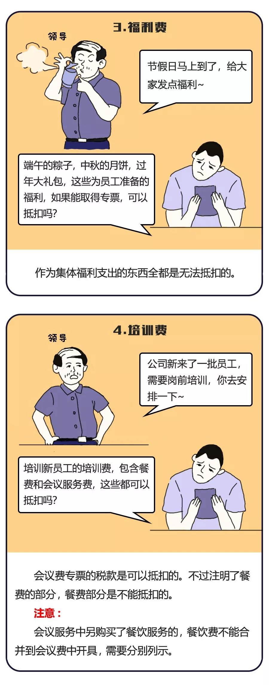 招待、差旅、福利、培訓，這些費用該如何入賬？