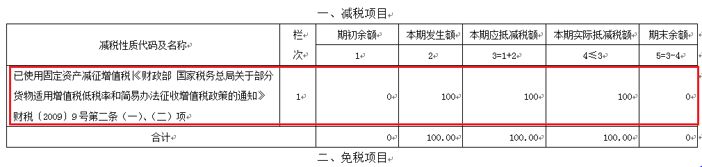 【稅局答疑】一般納稅人銷售使用過的固定資產(chǎn)，您可以了解這些