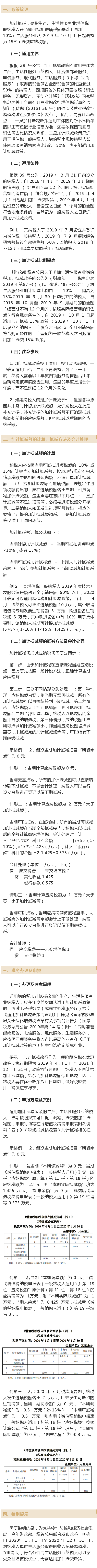 加計(jì)抵減到底是10%還是15%？增值稅加計(jì)抵減額如何記賬?