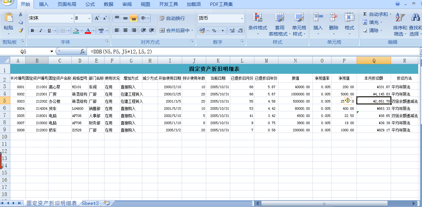 快速掌握Excel技巧在財(cái)務(wù)工作中的應(yīng)用 輕松逆襲會(huì)計(jì)職場(chǎng)！