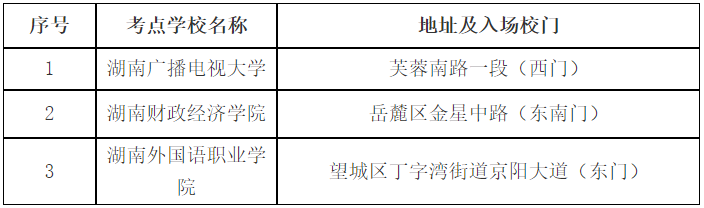 入場(chǎng)校門信息