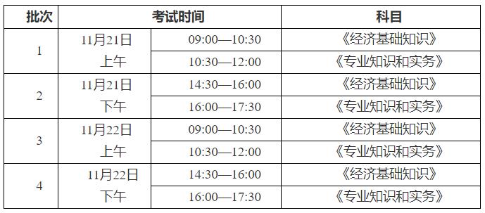 2020湖北宜昌初中級(jí)經(jīng)濟(jì)師考試安排