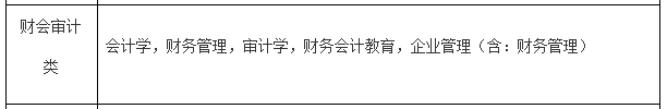 考下注會證書有大用 錄取率大大提升！國家正式通知！