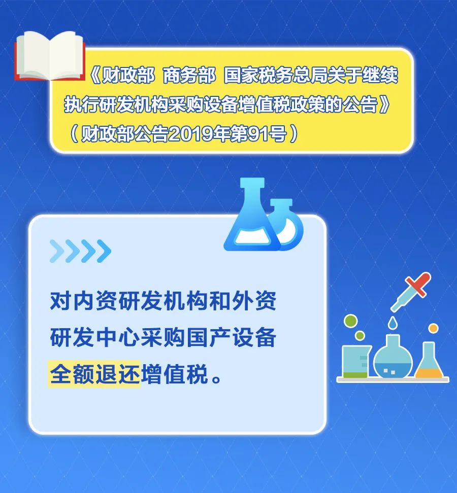 提醒！這12項(xiàng)稅收優(yōu)惠政策將在年底到期！